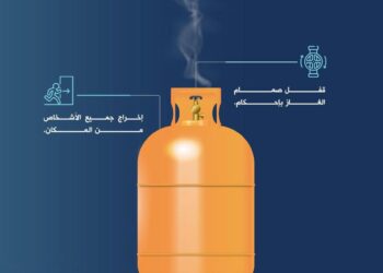 الدفاع المدني يوضح الطرق السليمة للتعامل مع تسرب الغاز