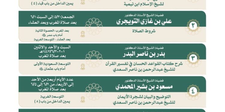 انطلاق دورة علمية متخصصة في رحاب المسجد النبوي