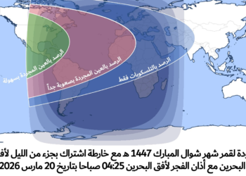 الحجري: العيد يوم الخميس مستحيل!!الاعتدال الربيعي وعيد الفطر فلكيا الجمعة وعيد الأم وعيد الفطر للعين المجردة السبت