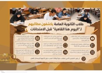 قبل انطلاق امتحاناتهم .. برنامج اليوم هنا القاهرة يكشف مطالب طلاب الثانوية العامة