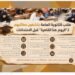 قبل انطلاق امتحاناتهم .. برنامج اليوم هنا القاهرة يكشف مطالب طلاب الثانوية العامة