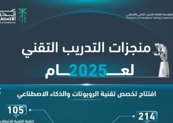 “التدريب التقني” يواكب عام الذكاء الاصطناعي بإطلاق تخصص “الروبوتات والذكاء الاصطناعي”
