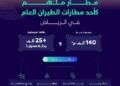 تمت الموافقة على رمز اتحاد النقل الجوي الدولي الجديد في مطار ملهم الدولي (RMH) في الرياض
